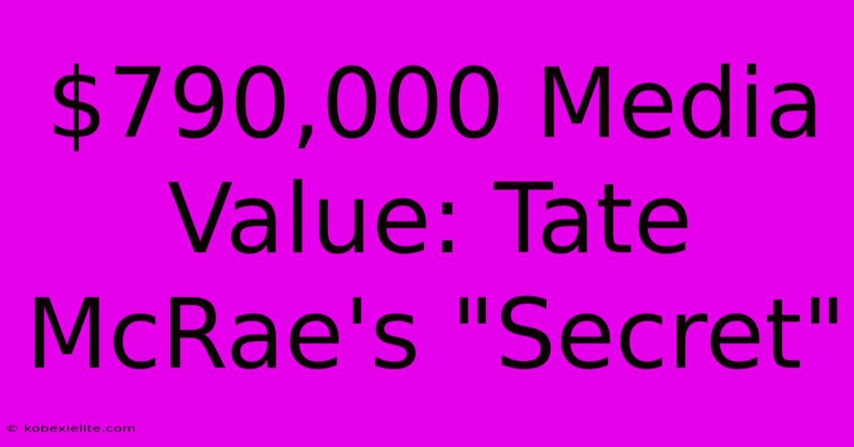 $790,000 Media Value: Tate McRae's 