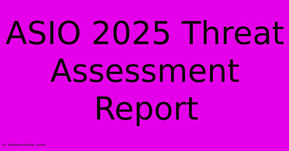 ASIO 2025 Threat Assessment Report