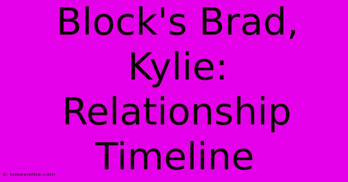 Block's Brad, Kylie: Relationship Timeline