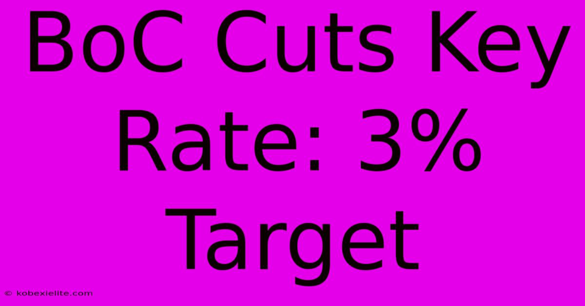 BoC Cuts Key Rate: 3% Target