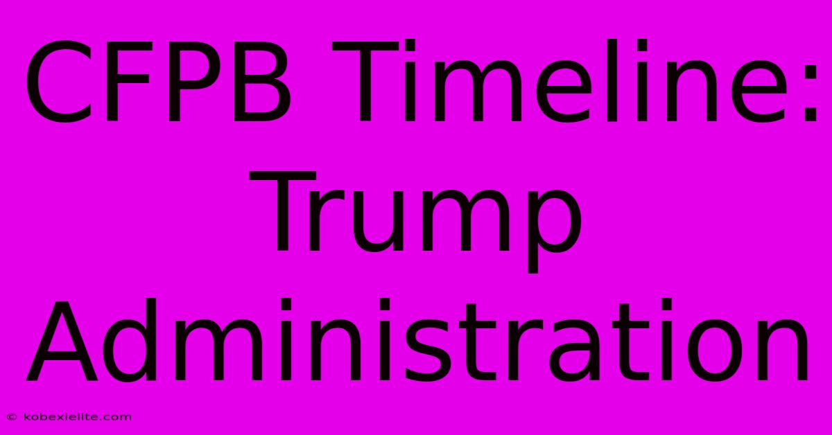 CFPB Timeline: Trump Administration