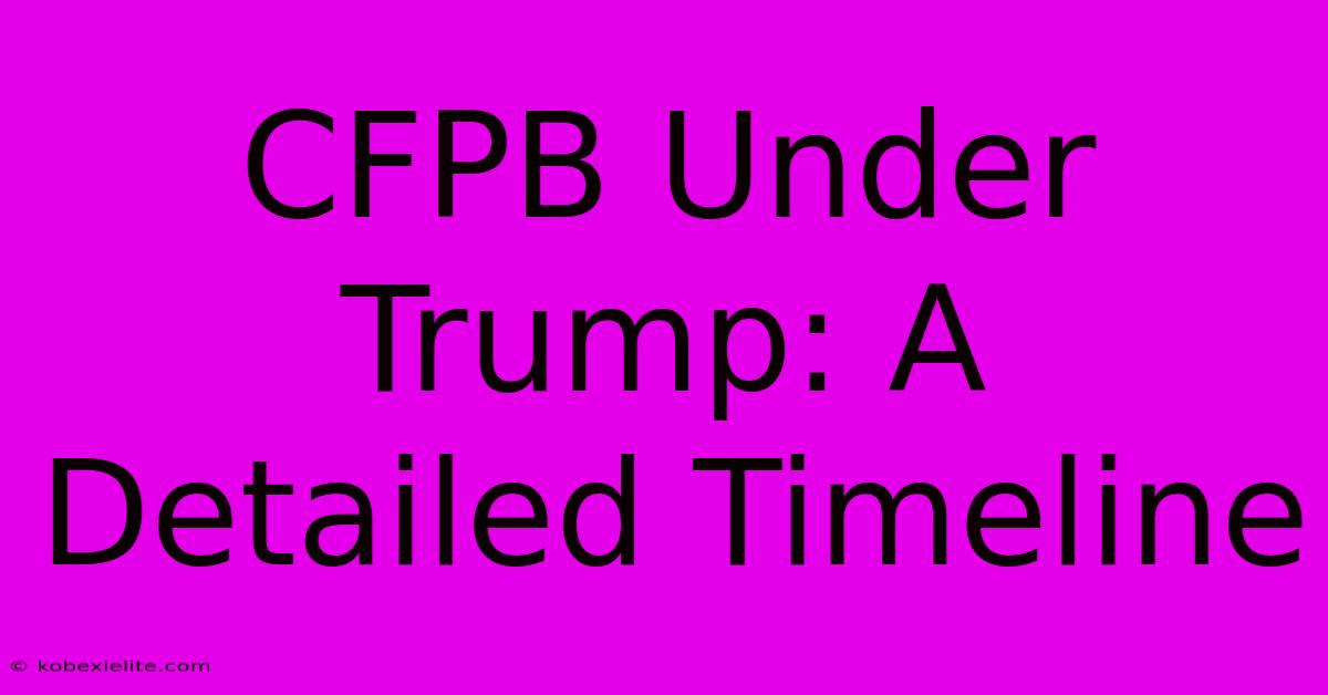 CFPB Under Trump: A Detailed Timeline