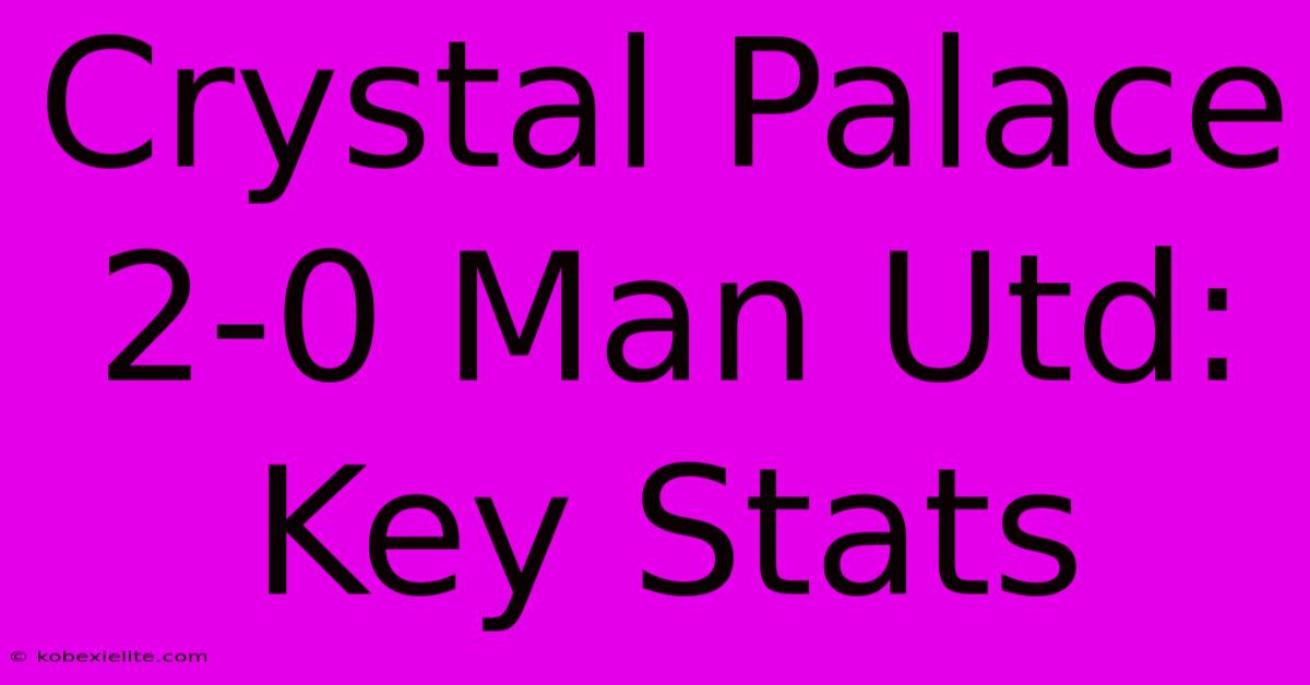 Crystal Palace 2-0 Man Utd: Key Stats Crystal Palace 2-0 Man Utd: Key Stats