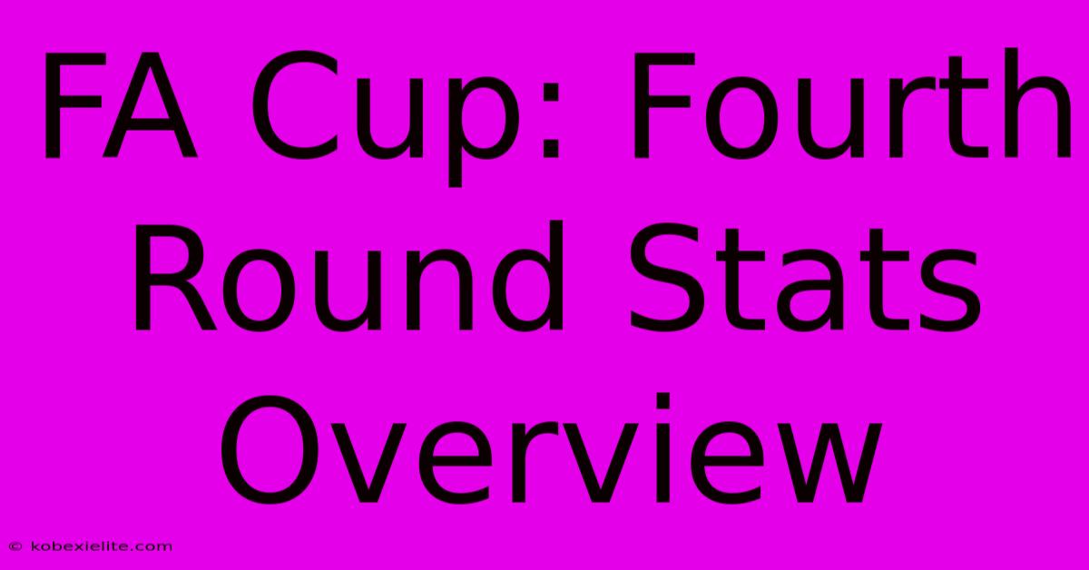 FA Cup: Fourth Round Stats Overview