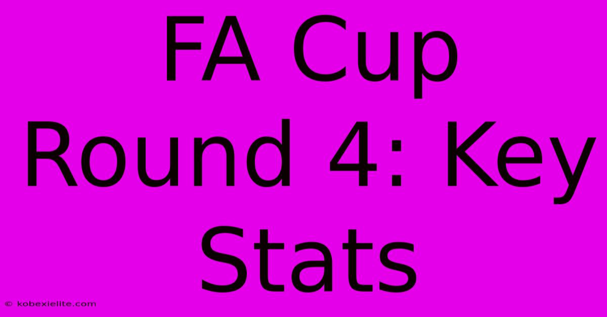 FA Cup Round 4: Key Stats