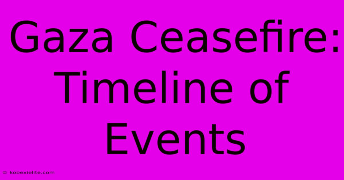 Gaza Ceasefire: Timeline Of Events