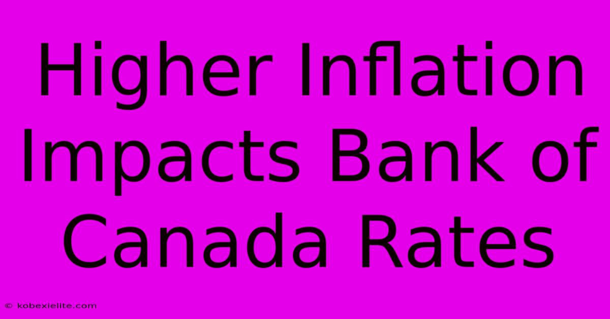 Higher Inflation Impacts Bank Of Canada Rates