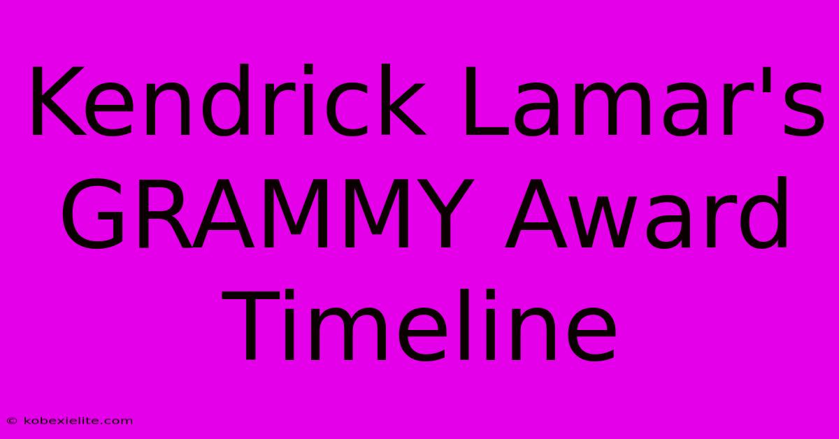 Kendrick Lamar's GRAMMY Award Timeline