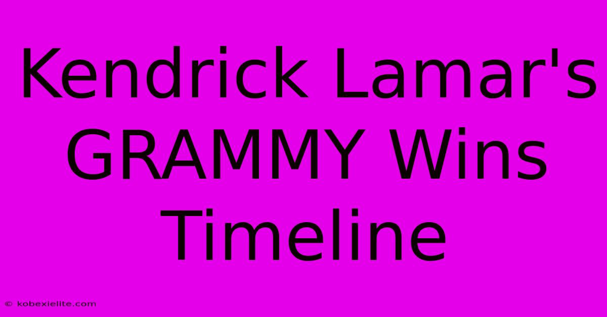 Kendrick Lamar's GRAMMY Wins Timeline