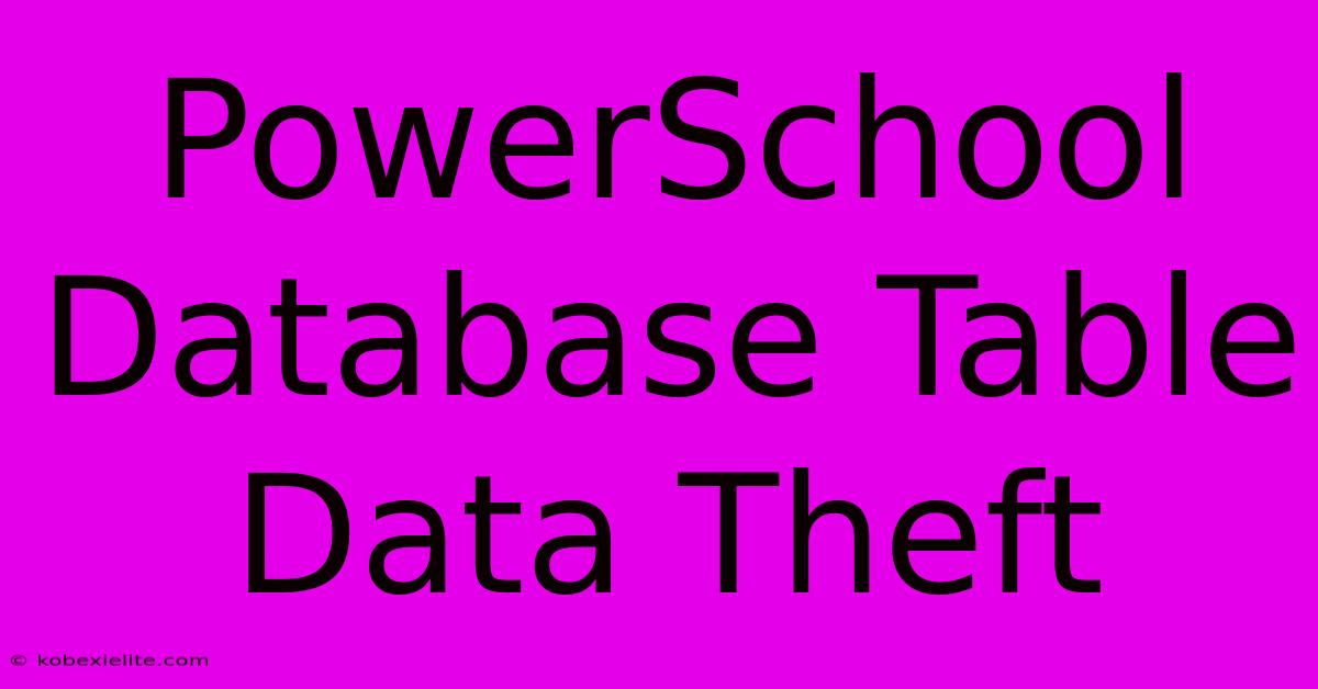 PowerSchool Database Table Data Theft