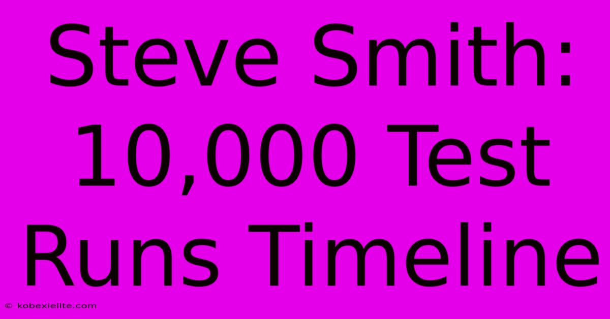 Steve Smith: 10,000 Test Runs Timeline