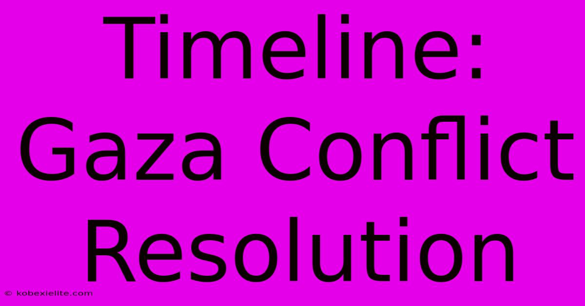 Timeline: Gaza Conflict Resolution